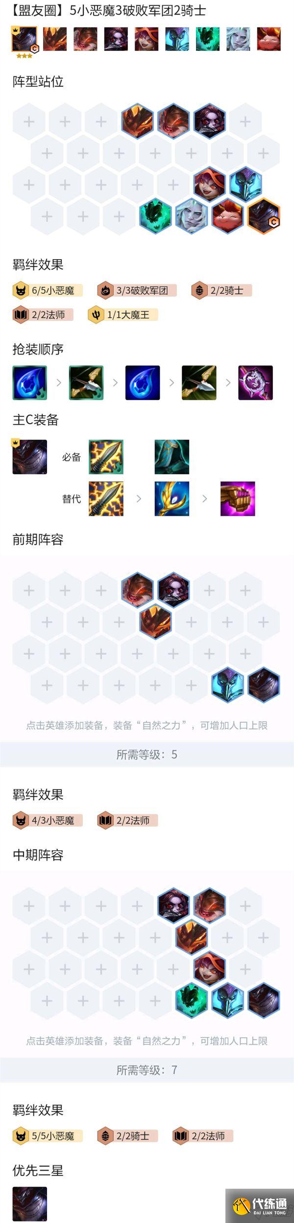 云顶之弈狂暴模式小恶魔阵容攻略_云顶之弈狂暴模式小恶魔阵容攻略大全