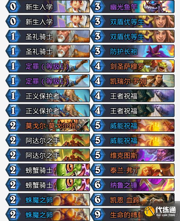 圣骑士卡组攻略大全_炉石传说圣骑士卡组技巧