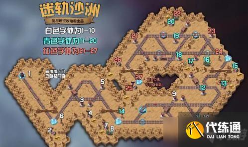 剑与远征迷轨沙洲攻略_2021年8月迷轨沙洲攻略