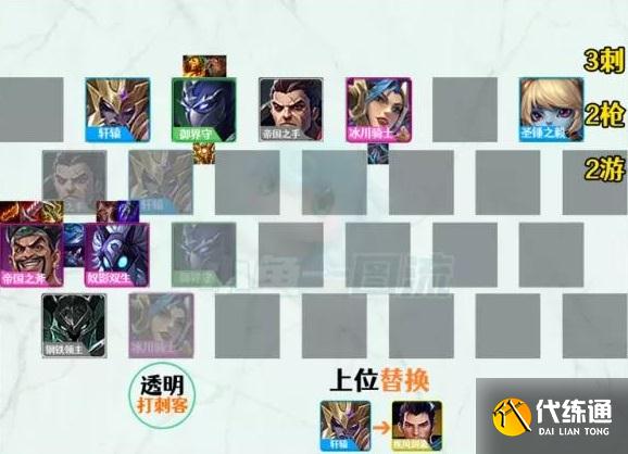 帝国剑士阵容推荐_金铲铲之战攻略