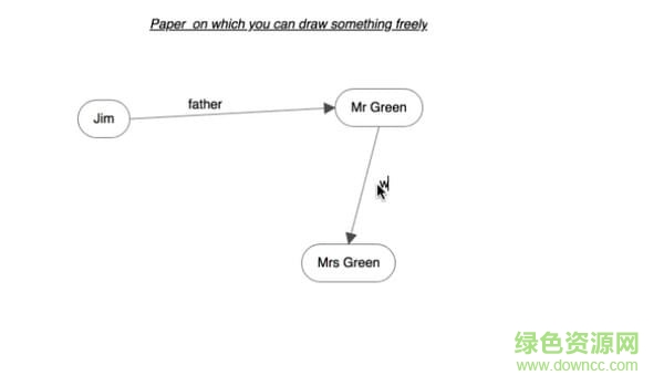 Somedraw官方免费版 Somedraw思维导图软件