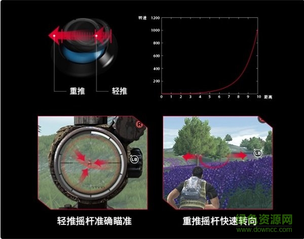 北通左游游戏厅pc版
