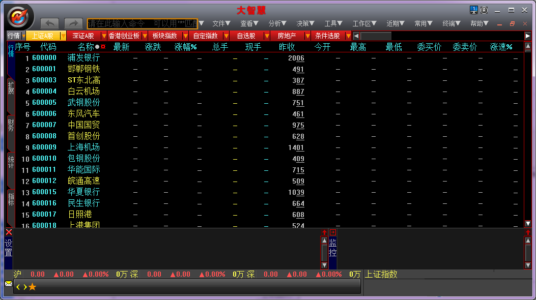 大智慧分析家pc版