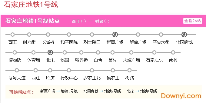 石家庄地铁线路图1号线 石家庄地铁一号线路线图