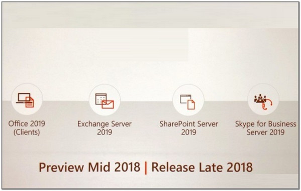 microsoft office 2018修改