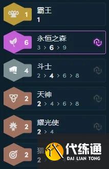 云顶之弈10.25森林斗士阵容玩法介绍