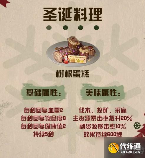 明日之后圣诞料理食谱攻略