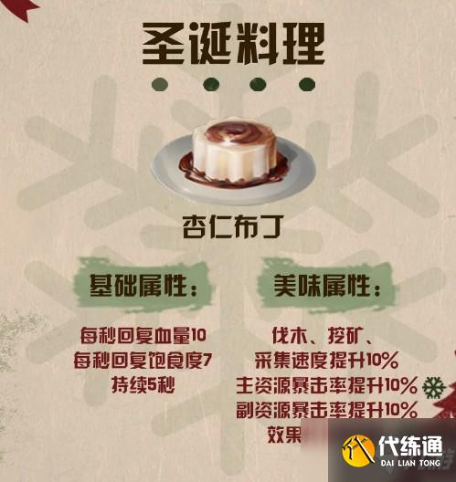 明日之后圣诞料理食谱攻略