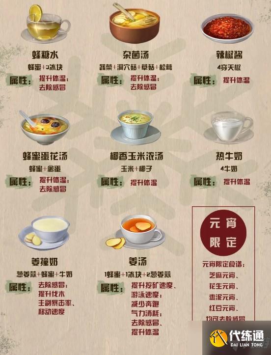 明日之后圣诞料理食谱攻略