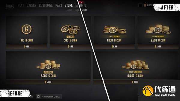 游迅网www.yxdown.com