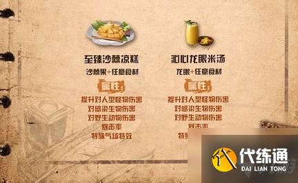 明日之后庇护城特产食谱大全：五大庇护城特产食谱配方分享