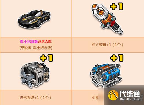 《QQ飞车》美味腊肉活动介绍