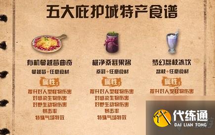 明日之后庇护城特产食谱大全：五大庇护城特产食谱配方分享