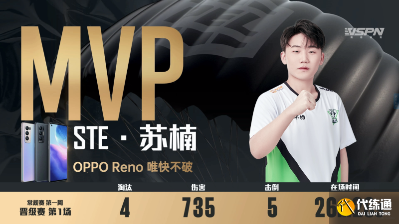 和平精英职业联赛PEL