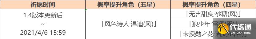 原神1.4版本UP池四星公布,女仆雷泽终于UP,武器池太毒了