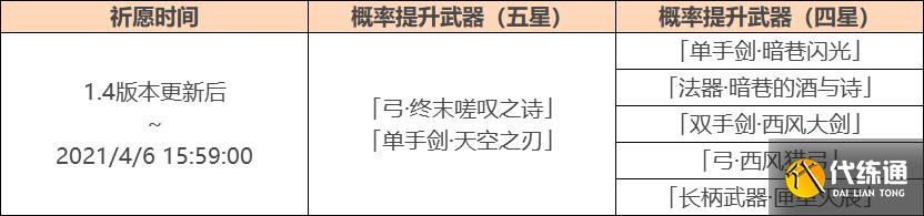 原神1.4版本UP池四星公布,女仆雷泽终于UP,武器池太毒了