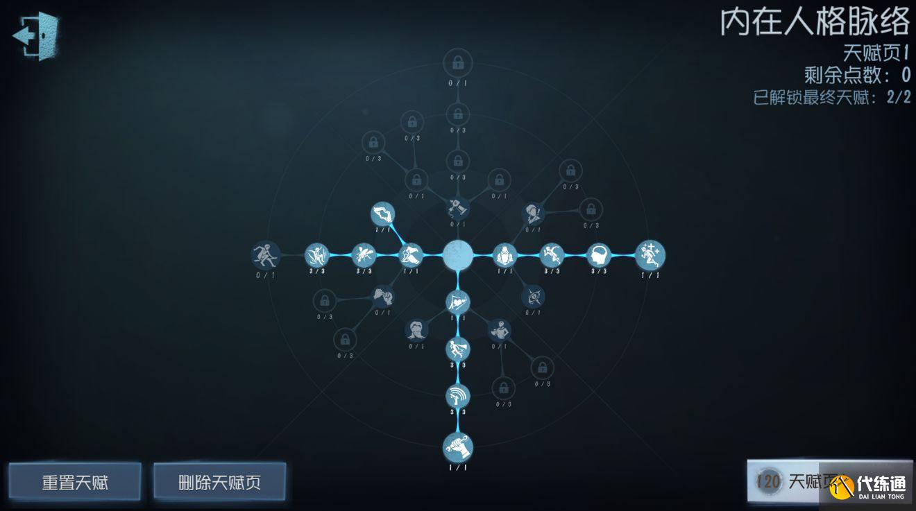 第五人格园丁天赋加点推荐