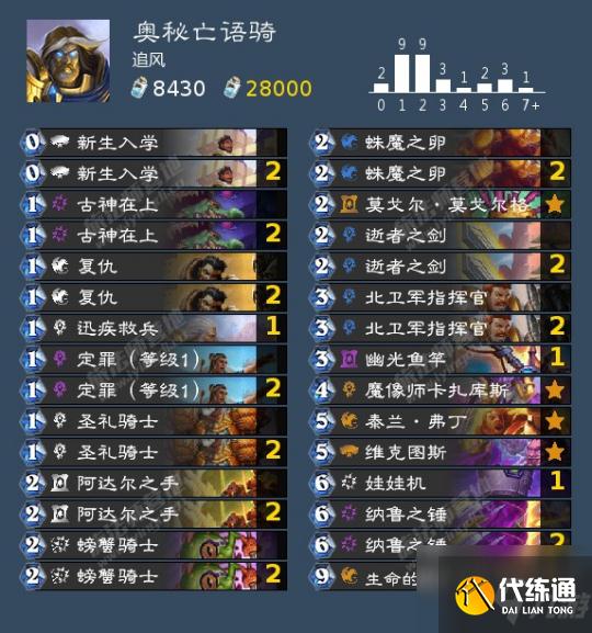 《炉石传说》贫瘠之地奥秘亡语骑卡组推荐