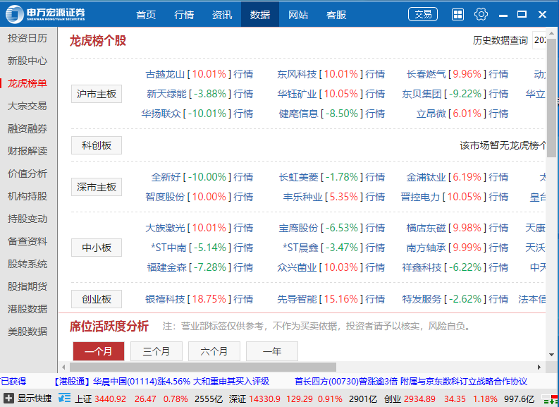 申万宏源金融终端软件 申万宏源金融终端官方