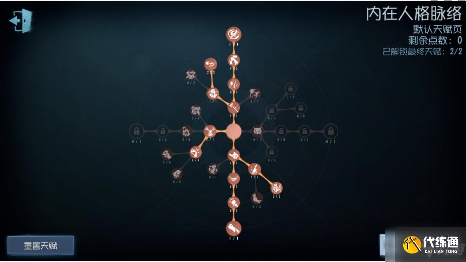 第五人格使徒天赋怎么加点