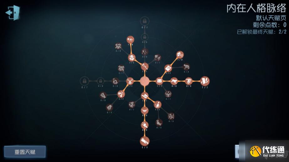 第五人格使徒天赋怎么加点