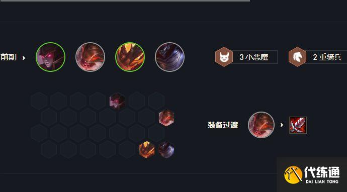 云顶之弈11.11神盾豹女早期过渡 云顶之弈11.11神盾豹女早期过渡