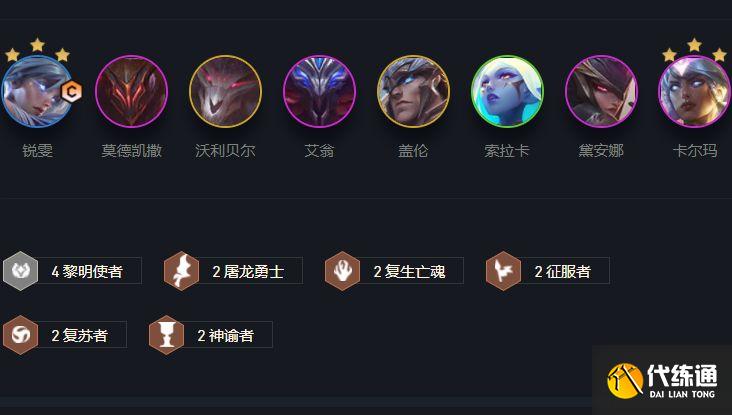 云顶之弈黎明瑞雯阵容 云顶之弈黎明瑞雯阵容