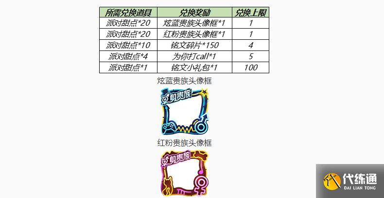 王者荣耀6.17更新：赛末冲刺开启，新皮肤开启预售，碎片商店预告