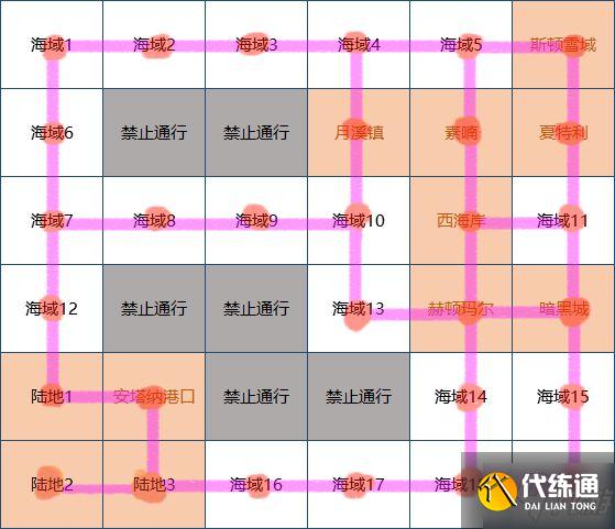 dnf大飞空时代月溪镇解锁攻略大全，大飞空时代月溪镇走法路线图一览