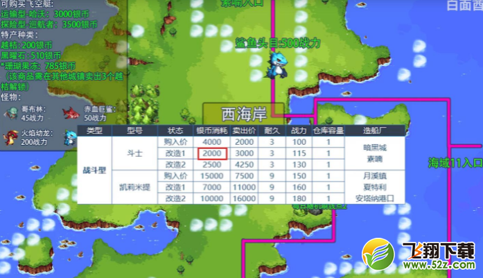 DNF鲨鱼头目所需战力要求及位置介绍