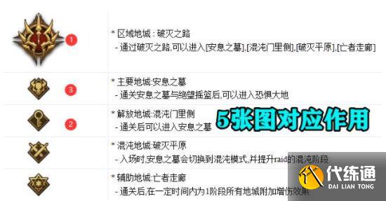 dnf奥兹玛团本攻略：奥兹玛团本全阶段通关一览[多图]图片3
