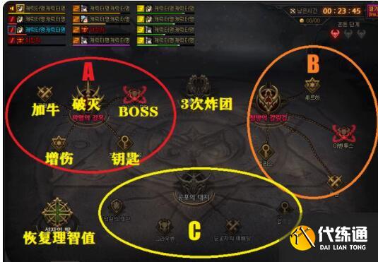 dnf奥兹玛团本攻略：奥兹玛团本全阶段通关一览[多图]图片4