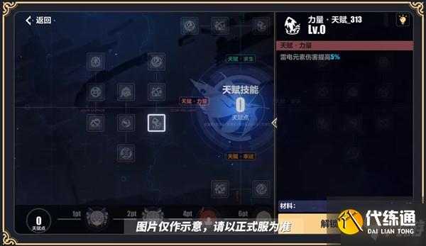 崩坏3往世乐土怎么打？往世乐土活动玩法攻略大全