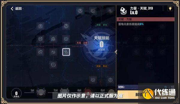 崩坏3往世乐土活动攻略