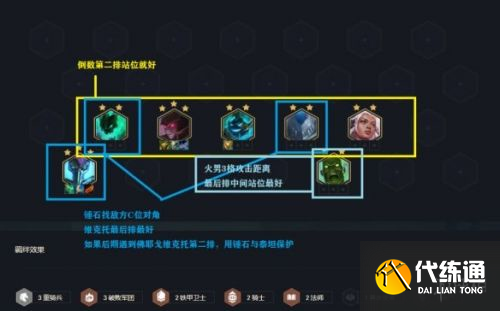 云顶之弈11.13铁王八人马阵容玩法攻略大全