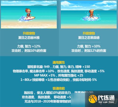 DNF仲夏晴天派对礼包袭来