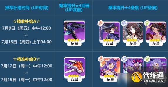 崩坏3雪霁香留活动内容奖励