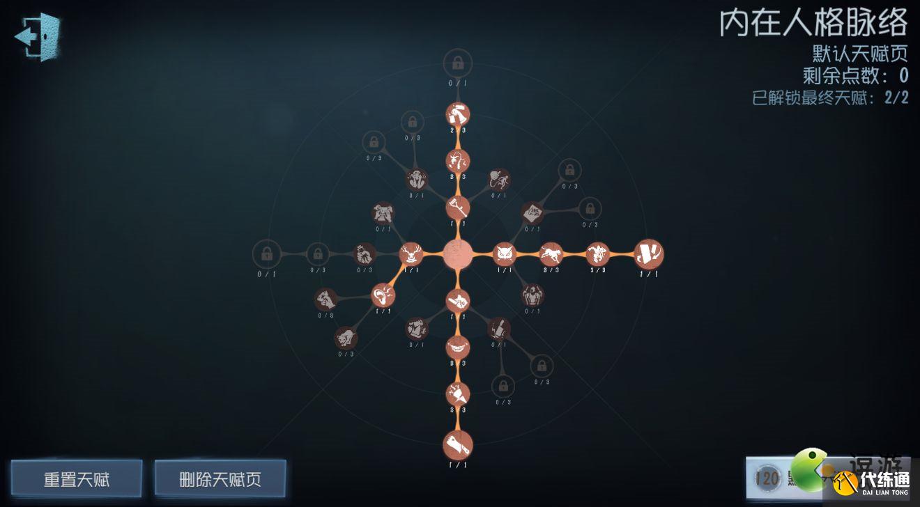 第五人格杰克天赋加点推荐2021