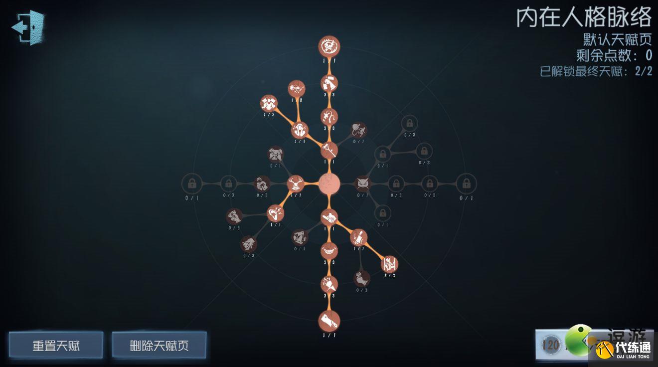 第五人格杰克天赋加点推荐2021