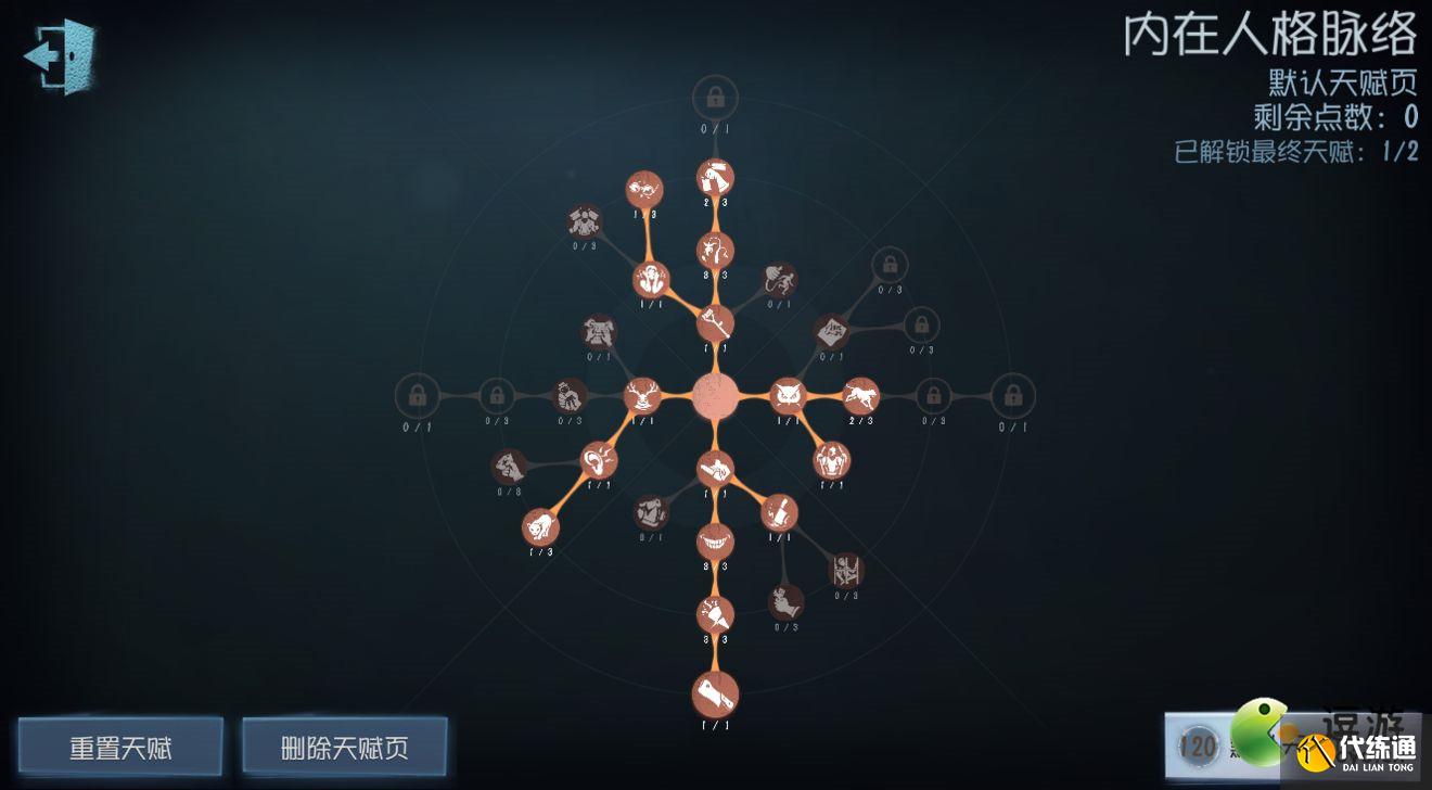 第五人格杰克天赋加点推荐2021