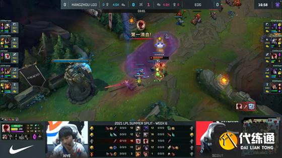 LOL-LPL：Scout盲僧七进七出三杀收割，EDG无情推进2-0横扫LGD
