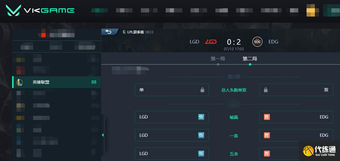 LOL-LPL：Scout盲僧七进七出三杀收割，EDG无情推进2-0横扫LGD