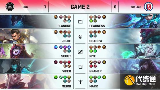LOL-LPL：Scout盲僧七进七出三杀收割，EDG无情推进2-0横扫LGD