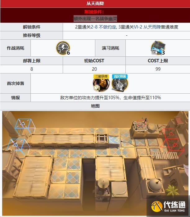 明日方舟突袭VI-2从天而降通关打法