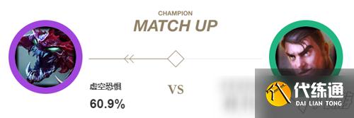 LOL11.14版本法伤大虫子瞬秒刺客