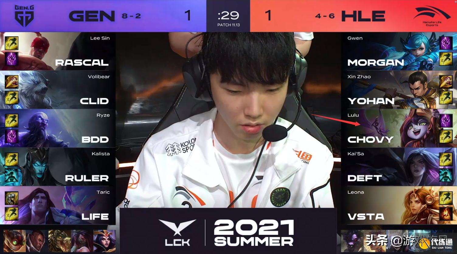 LOL:韩华遭GEN虐泉Cat直言:为啥非要让Chovy去玩璐璐?