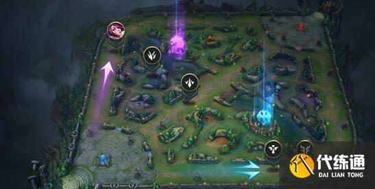 英雄联盟手游剑姬玩法攻略 英雄联盟手游剑姬玩法攻略