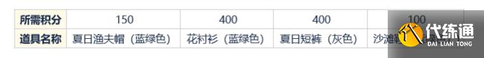 《绝地求生》13赛季特殊空投活动玩法详情一览
