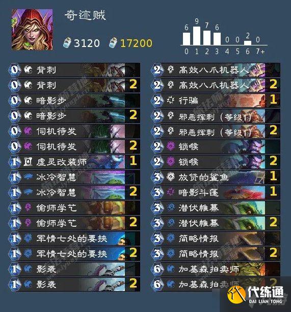 《炉石传说》暴风城全职业上分卡组推荐分享 炉石传说暴风城全职业上分卡组推荐分享