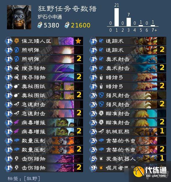 《炉石传说》暴风城全职业上分卡组推荐分享 炉石传说暴风城全职业上分卡组推荐分享